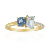 Sky Blue Topaz Silver Ring