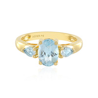 Sky Blue Topaz Silver Ring