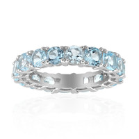 Sky Blue Topaz Silver Ring