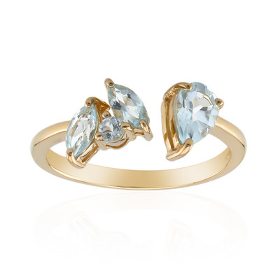 Sky Blue Topaz Silver Ring