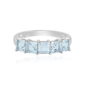 Sky Blue Topaz Silver Ring