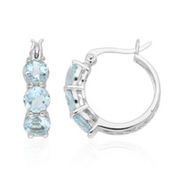 Sky Blue Topaz Silver Earrings