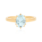 Sky Blue Topaz Silver Ring