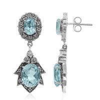 Sky Blue Topaz Silver Earrings