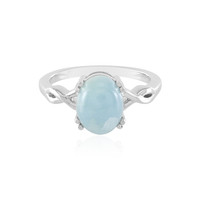 Aquamarine Silver Ring