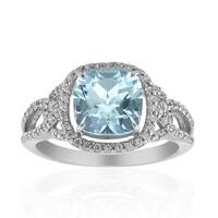 Sky Blue Topaz Silver Ring