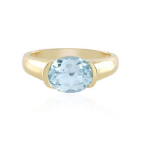 Sky Blue Topaz Silver Ring