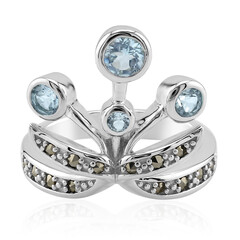 Sky Blue Topaz Silver Ring (Annette classic)