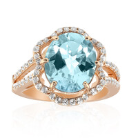 Sky Blue Topaz Silver Ring