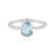 Sky Blue Topaz Silver Ring