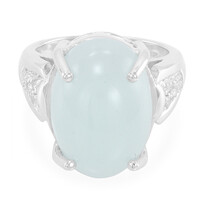 Aquamarine Silver Ring