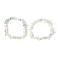 Brazilian Aquamarine Bracelet