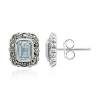 Sky Blue Topaz Silver Earrings