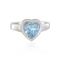 Sky Blue Topaz Silver Ring