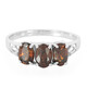 Chocolate Zircon Silver Ring