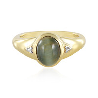 Cat's Eye Quartz Silver Ring