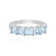 Sky Blue Topaz Silver Ring