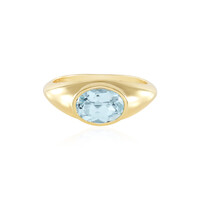 Sky Blue Topaz Silver Ring