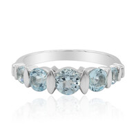 Sky Blue Topaz Silver Ring