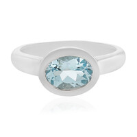 Sky Blue Topaz Silver Ring