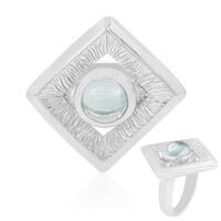 Sky Blue Topaz Silver Ring