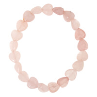 Rose Quartz Bracelet