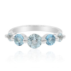 Sky Blue Topaz Silver Ring