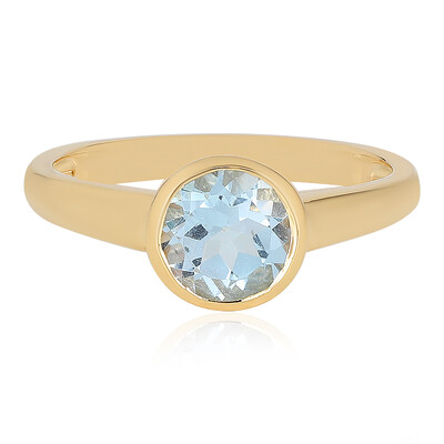 Sky Blue Topaz Silver Ring