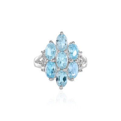 Sky Blue Topaz Silver Ring