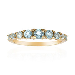 Sky Blue Topaz Silver Ring