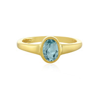 Sky Blue Topaz Silver Ring