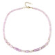 Kunzite Silver Necklace