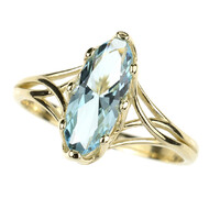 9K Sky Blue Topaz Gold Ring