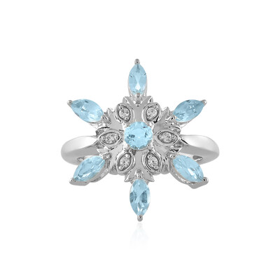 Sky Blue Topaz Silver Ring