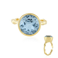 Sky Blue Topaz Silver Ring