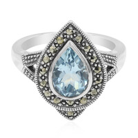 Sky Blue Topaz Silver Ring