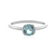 Sky Blue Topaz Silver Ring