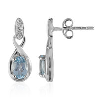 Sky Blue Topaz Silver Earrings