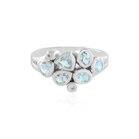 Sky Blue Topaz Silver Ring