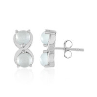 Brazilian Aquamarine Silver Earrings