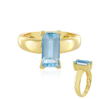 Sky Blue Topaz Silver Ring