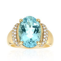 Sky Blue Topaz Silver Ring