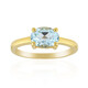 Sky Blue Topaz Silver Ring