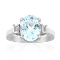 Sky Blue Topaz Silver Ring