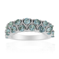 Sky Blue Topaz Silver Ring