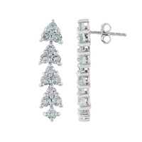 Sky Blue Topaz Silver Earrings