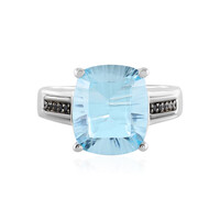 Sky Blue Topaz Silver Ring