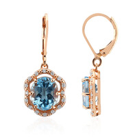 Sky Blue Topaz Silver Earrings