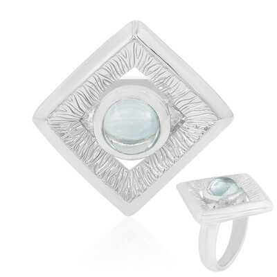 Sky Blue Topaz Silver Ring (MONOSONO COLLECTION)