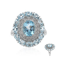 Sky Blue Topaz Silver Ring